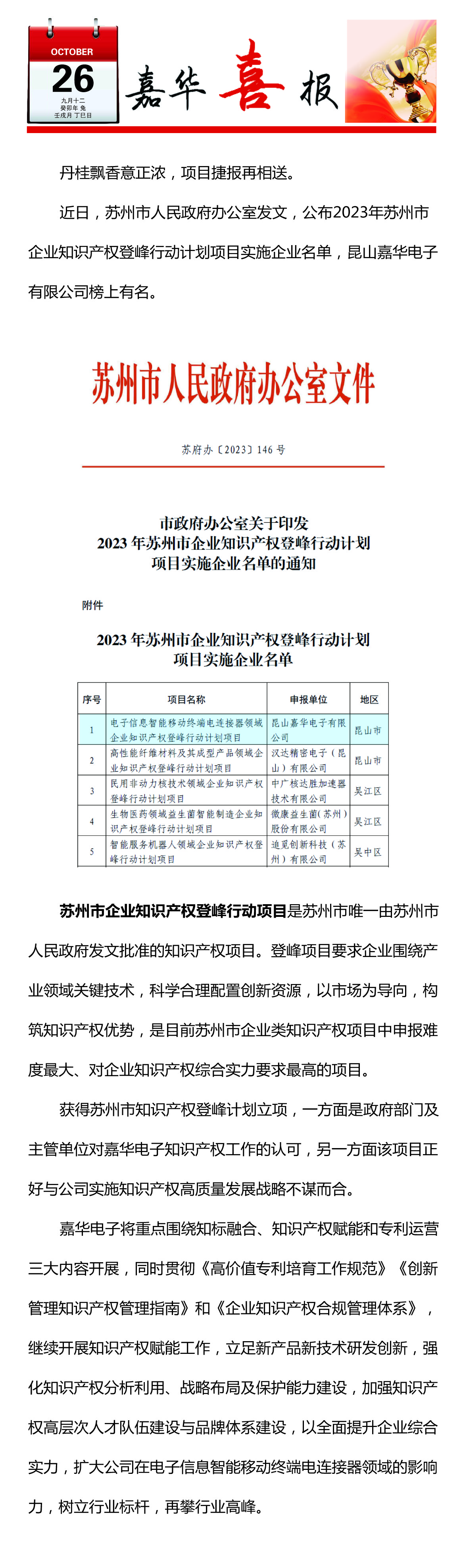 互連科技激勵創(chuàng  )新 知識產(chǎn)權保駕護航